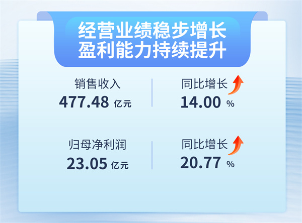 tngfzb01 MG游戏官网 - 首页